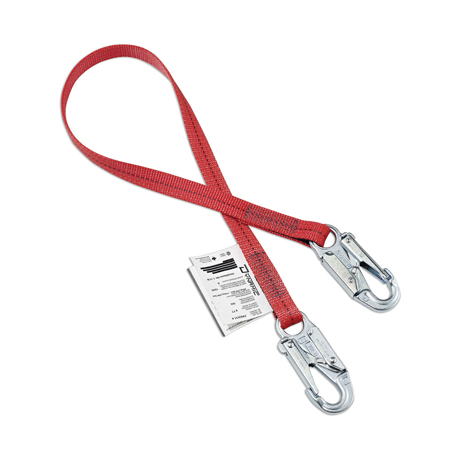 Rope Anchorages Fixed