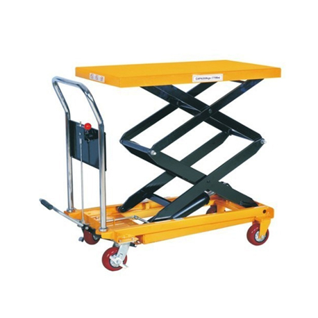 Scissor Dia Loader
