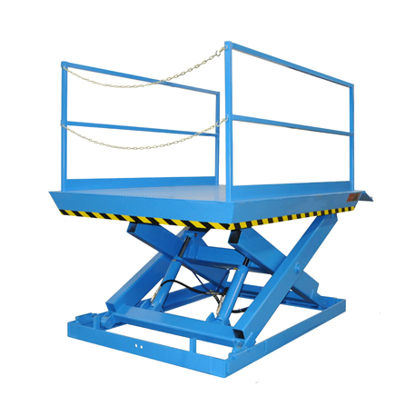 Floor Mounted Hydraulic Scissor Lift